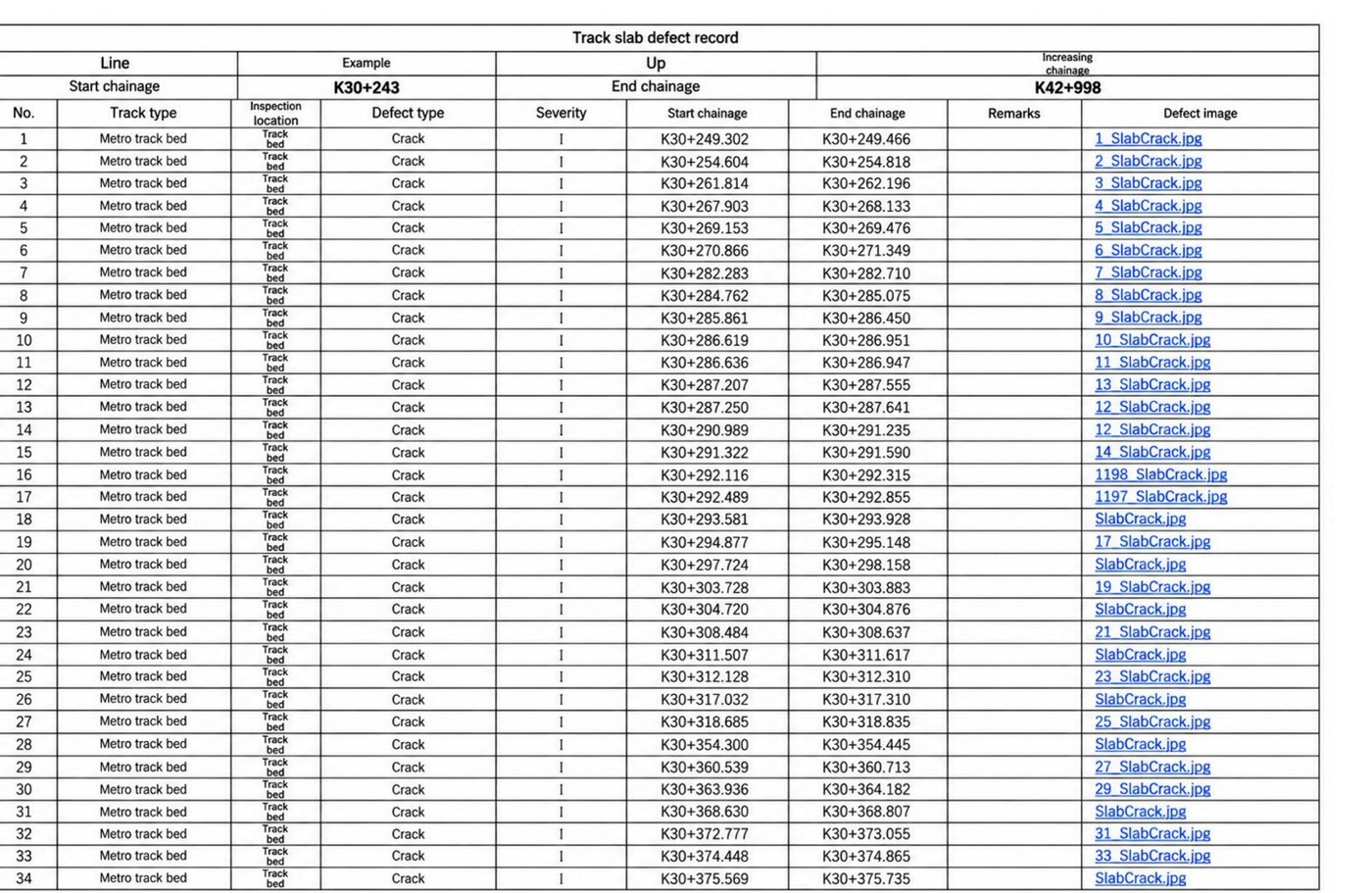 Track-slab crack record
