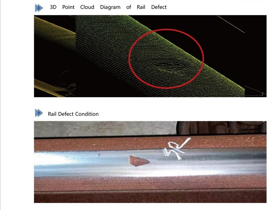 Point-cloud defect verification